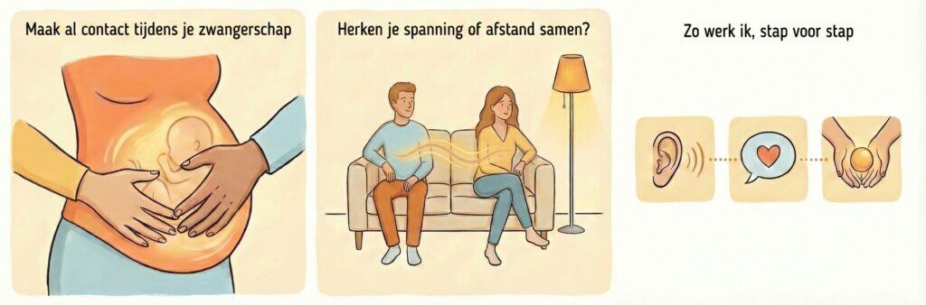 haptonomische zwangerschapsbegeleiding in contact met je kindje en samen met je partner